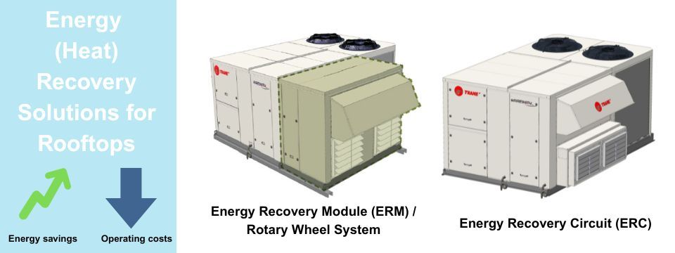 RTU